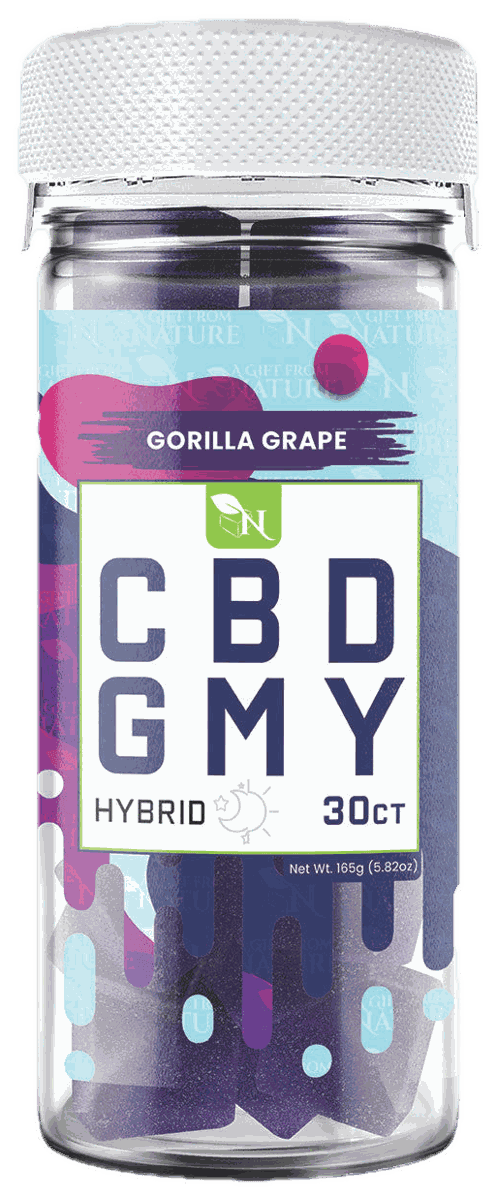CBD & Detox